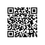 RNCF0805DKE1M87 QRCode