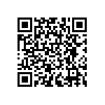 RNCF0805DTC66R5 QRCode