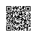 RNCF0805DTC680K QRCode