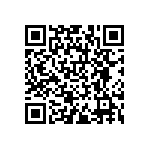 RNCF0805DTE16R5 QRCode