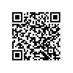 RNCF1206BKC11K5 QRCode