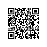 RNCF1206BKC7K68 QRCode