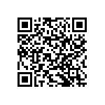 RNCF1206BKE14K7 QRCode