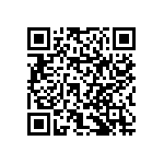 RNCF1206BKE15R0 QRCode