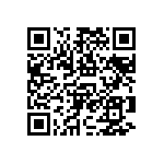 RNCF1206BKE16R0 QRCode