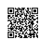 RNCF1206BKE18K7 QRCode