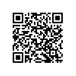 RNCF1206BKE36K5 QRCode