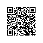 RNCF1206BKE392R QRCode