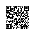 RNCF1206BKE464R QRCode