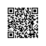 RNCF1206BKE48R7 QRCode