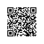 RNCF1206BKE4K02 QRCode