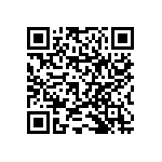 RNCF1206BKE5K10 QRCode