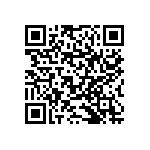 RNCF1206BKE66K5 QRCode