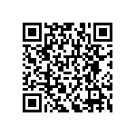 RNCF1206BKE69K8 QRCode