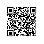 RNCF1206BKE820R QRCode