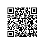 RNCF1206BKE84R5 QRCode