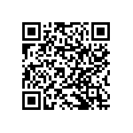 RNCF1206BKE86K6 QRCode