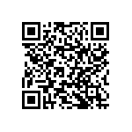 RNCF1206BKY250R QRCode