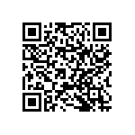 RNCF1206BKY499R QRCode