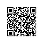 RNCF1206BTC11R0 QRCode