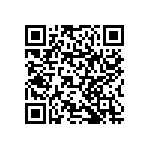 RNCF1206BTC11R3 QRCode