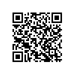 RNCF1206BTC15R4 QRCode