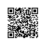 RNCF1206BTC18K7 QRCode