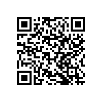 RNCF1206BTC19R1 QRCode