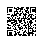 RNCF1206BTC1K05 QRCode