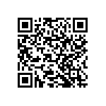 RNCF1206BTC1M43 QRCode