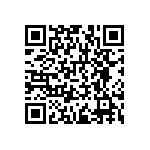 RNCF1206BTC1M87 QRCode