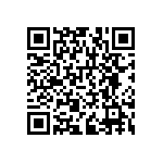 RNCF1206BTC21K5 QRCode