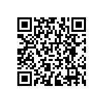 RNCF1206BTC22K0 QRCode