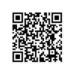 RNCF1206BTC2K21 QRCode