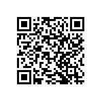 RNCF1206BTC2M21 QRCode