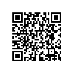 RNCF1206BTC324R QRCode