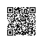 RNCF1206BTC392R QRCode