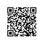 RNCF1206BTC3K16 QRCode