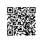 RNCF1206BTC4K53 QRCode