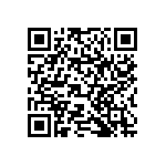 RNCF1206BTC511K QRCode