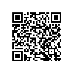 RNCF1206BTC51K0 QRCode