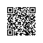 RNCF1206BTC5R62 QRCode