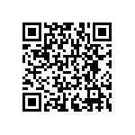 RNCF1206BTC620K QRCode