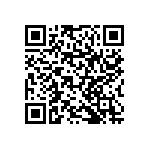 RNCF1206BTC64K9 QRCode