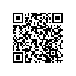 RNCF1206BTC68K0 QRCode