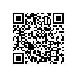 RNCF1206BTC68R1 QRCode