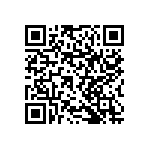 RNCF1206BTC69K8 QRCode