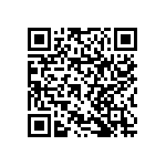 RNCF1206BTC69R8 QRCode