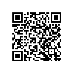 RNCF1206BTC787R QRCode