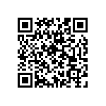 RNCF1206BTC8R06 QRCode